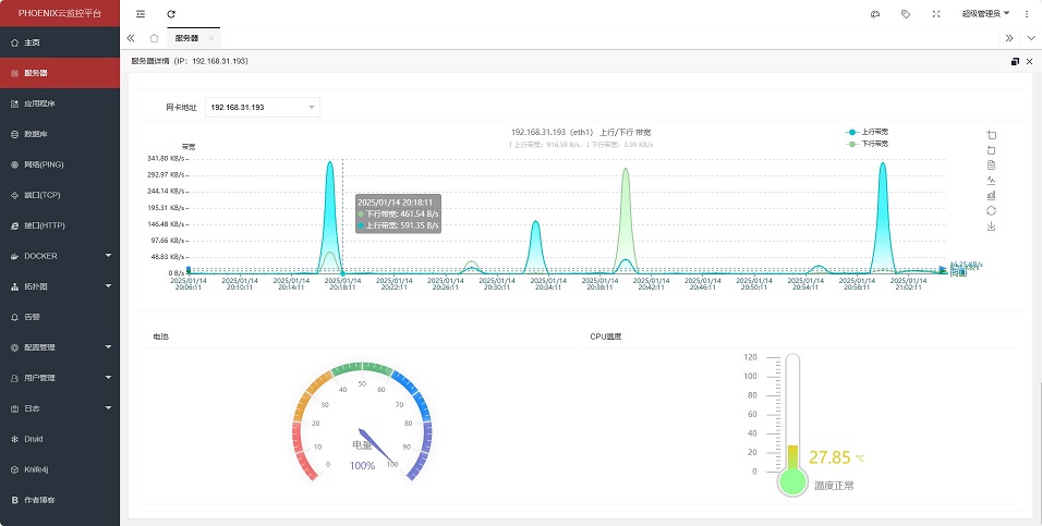 一款灵活可配置的开源监控平台插图3 一款灵活可配置的开源监控平台插图3
