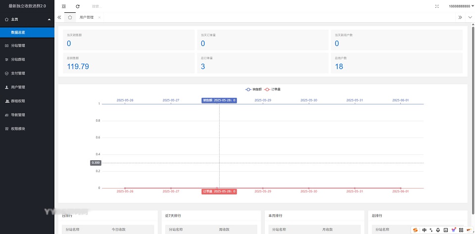 2025版最新独立付费进群系统源码插图1 2025版最新独立付费进群系统源码插图1