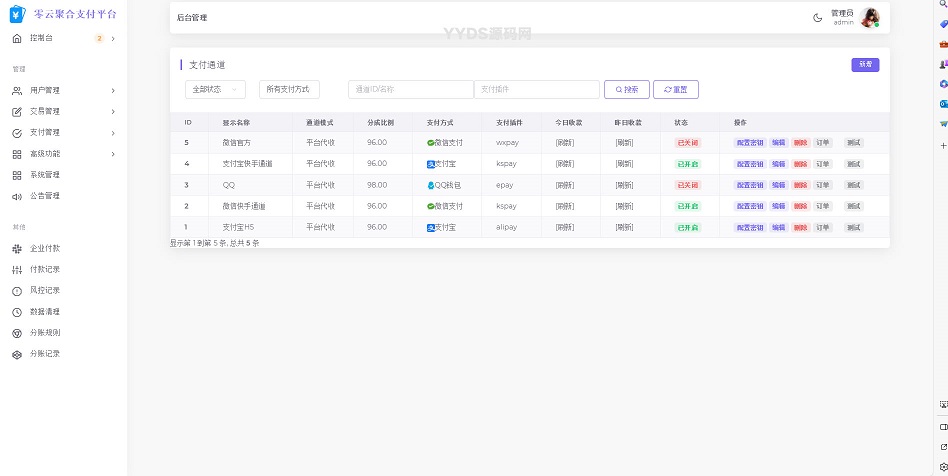 2025最新版易支付支付模板源码 前台+用户中心+后台三合一插图1 2025最新版易支付支付模板源码 前台+用户中心+后台三合一插图1