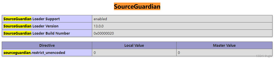如何在linux安装SG11加密扩展组件SourceGuardian插图4 如何在linux安装SG11加密扩展组件SourceGuardian插图4