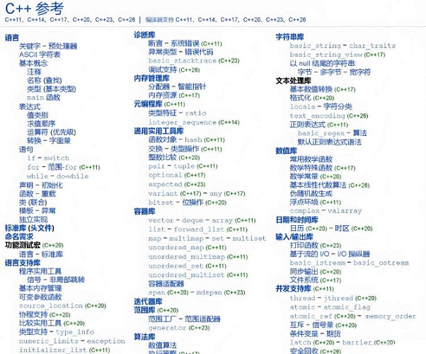 精通C++需要学习哪些方面内容插图 精通C++需要学习哪些方面内容插图