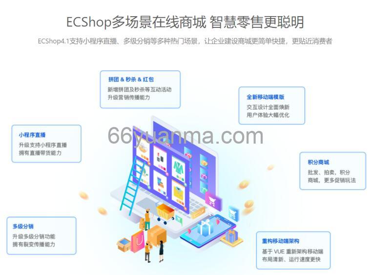 ECShop是一个流行的开源电子商务购物平台