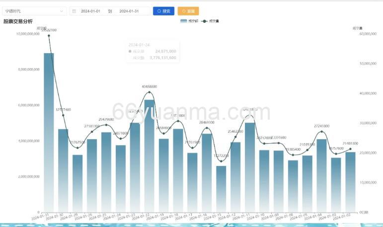 打开ToolWindow并写入内容插图2 打开ToolWindow并写入内容插图2