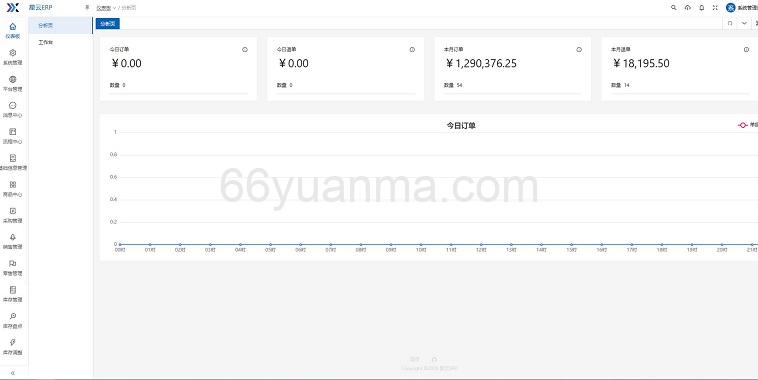 适用中小企业完全开源、永久免费的进销存ERP管理源码插图
