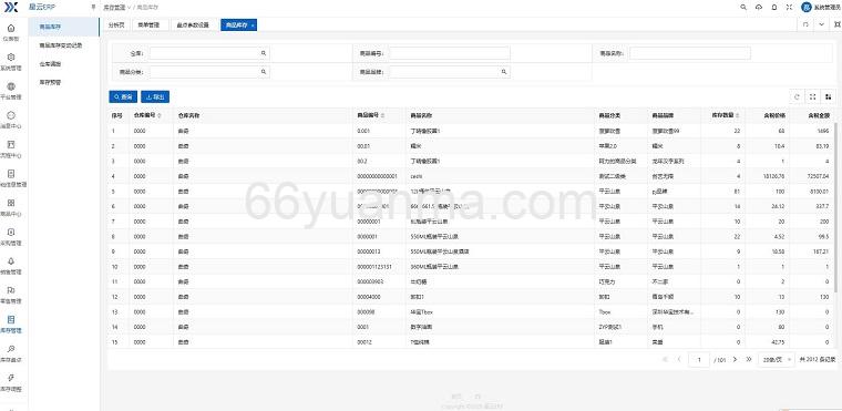 适用中小企业完全开源、永久免费的进销存ERP管理源码插图2