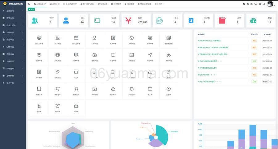 开源OA协同办公系统源码，集成Flowable流程引擎插图