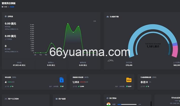 AI 程序源码最新原版，支持多个语言