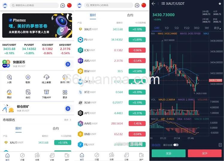 最新多语言交易所源码/期权交易+合约交易+新币申购+锁仓挖矿+平台币发行+K线行情控制/前端uniapp
