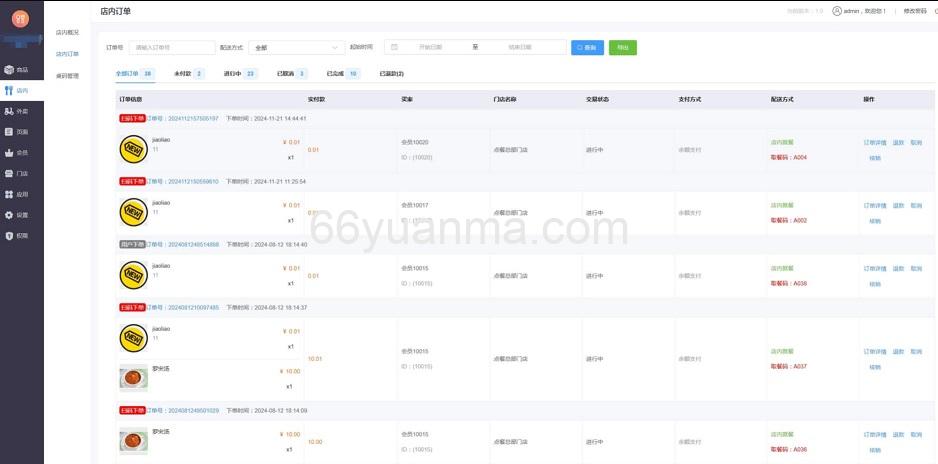 适合多端应用点餐系统源码，方便二次开发插图2