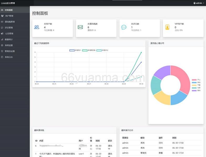 全新最新漂流瓶系统源码 全开源 新UI 附安装教程插图2 全新最新漂流瓶系统源码 全开源 新UI 附安装教程插图2