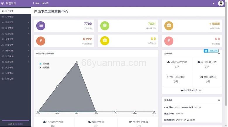 2025全新H5充值系统源码，自定义首页+充值页面， 可对接上游渠道接口插图1