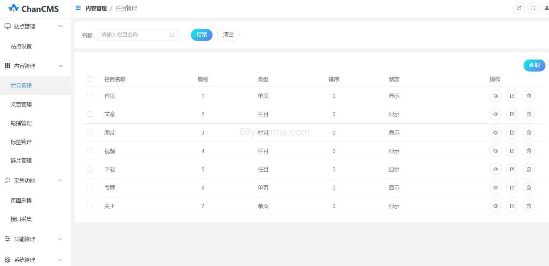 一款基于Node、Express5、MySQL、Vue3研发的高质量实用型CMS系统源码插图1