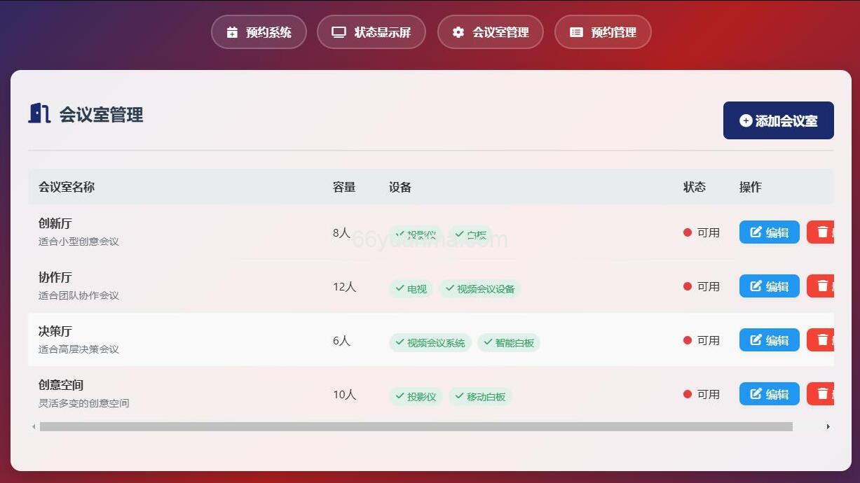 HTML简单会议室预约管理系统插图1