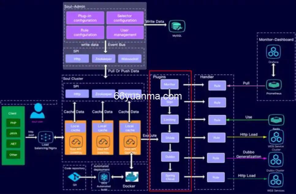 探索VB.NET中的贝塞尔Bezier曲线绘制技巧