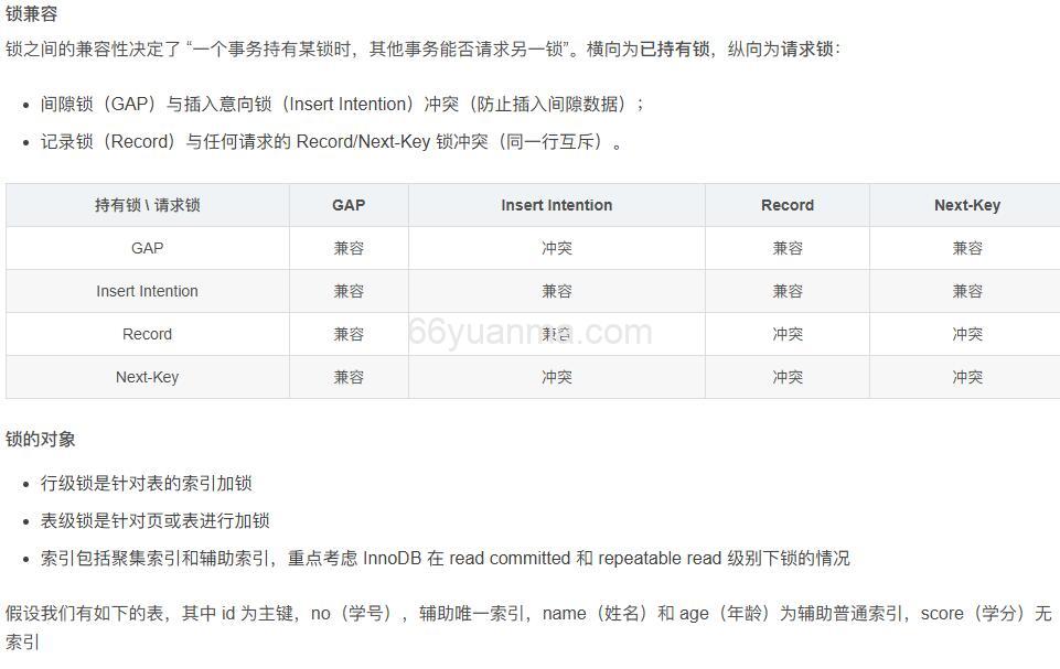 mysql 中Record Lock（记录锁）Gap Lock（间隙锁）插图