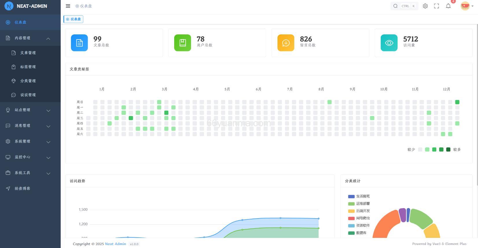 一款vue+springboot前后端分离的博客系统源码插图2