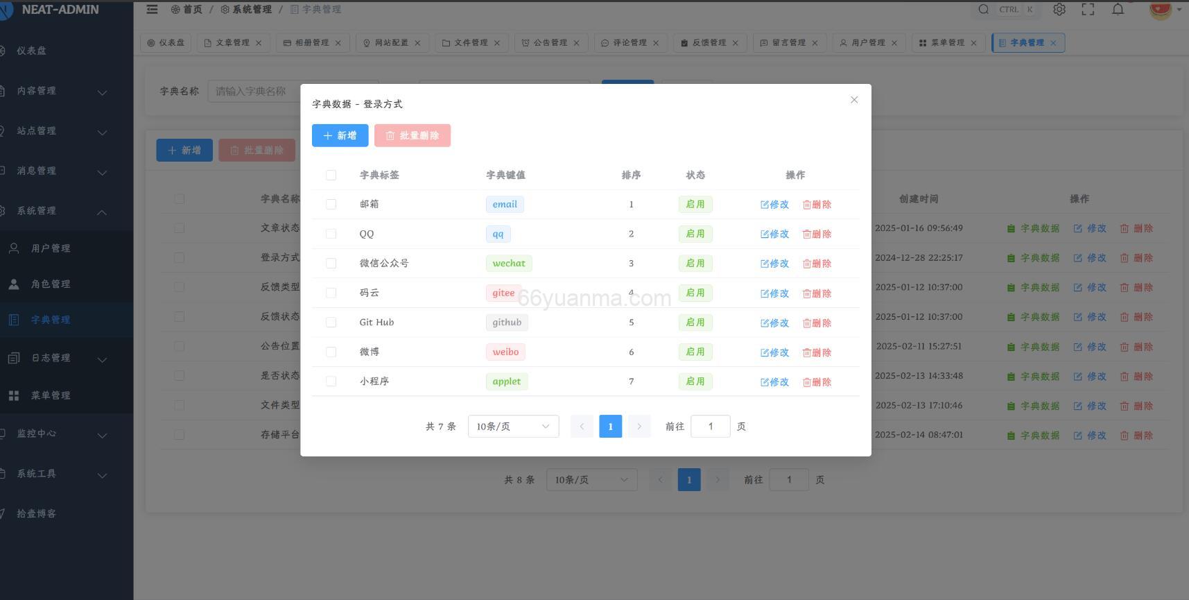 一款vue+springboot前后端分离的博客系统源码插图3 一款vue+springboot前后端分离的博客系统源码插图3
