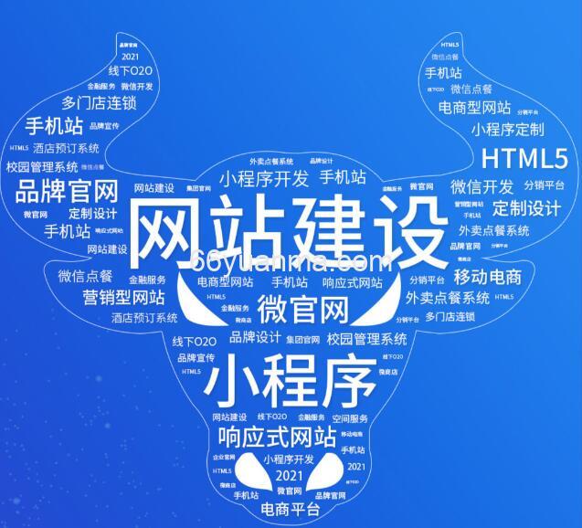 定制网站与模板网站的核心区别