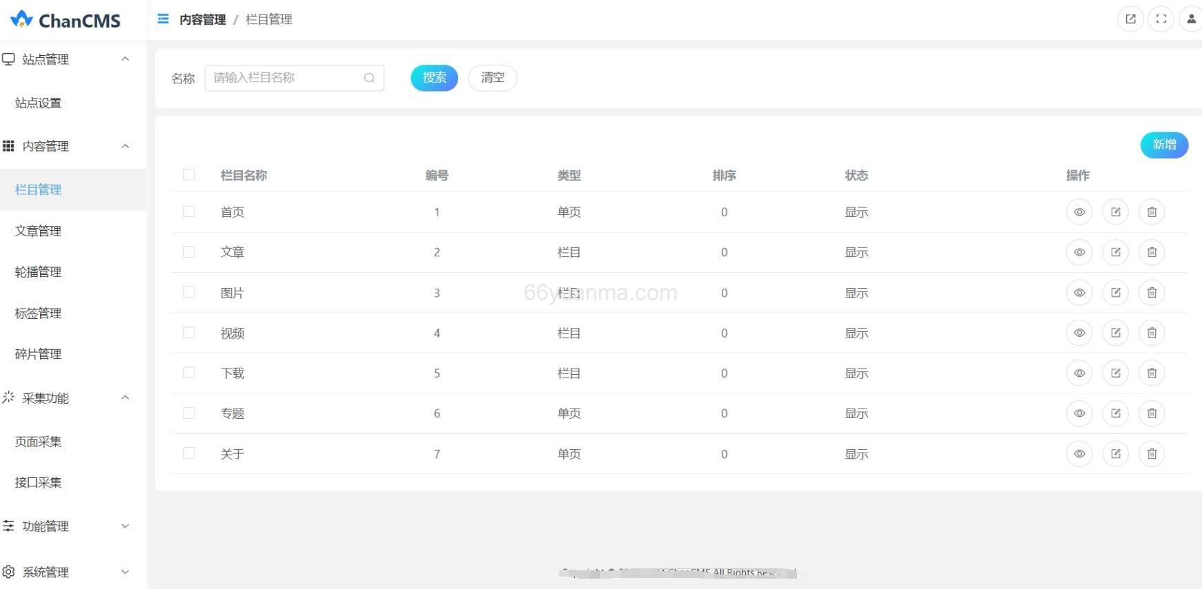 最新ChanCMS后台管理界面源码插图