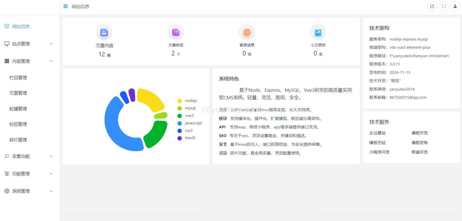 最新ChanCMS后台管理界面源码插图1 最新ChanCMS后台管理界面源码插图1