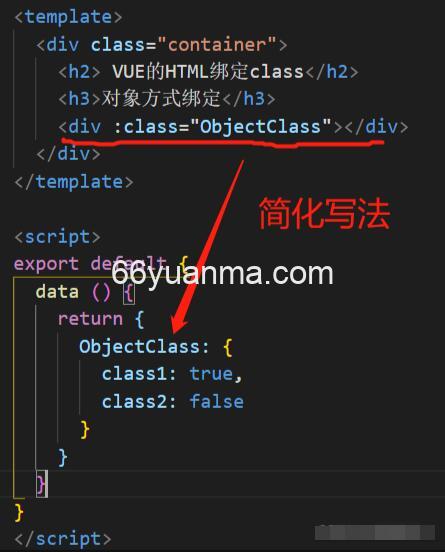 VUE中HML动态绑定class插图1 VUE中HML动态绑定class插图1