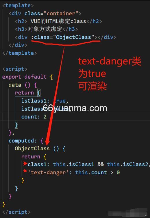 VUE中HML动态绑定class插图2 VUE中HML动态绑定class插图2