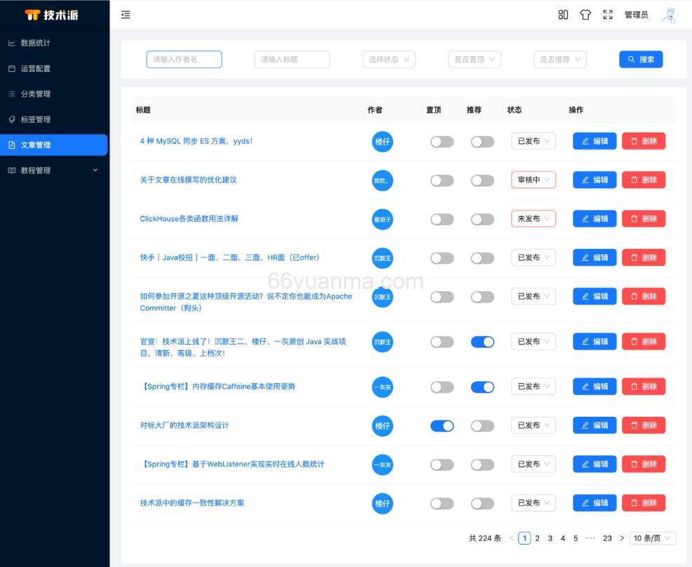 基于 Spring Boot、MyBatis-Plus、MySQL、Redis、ElasticSearch、MongoDB、Docker、RabbitMQ 等技术栈实现的社区系统插图2