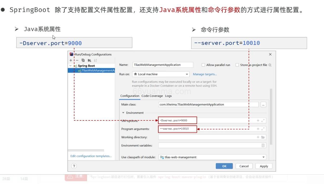 SpringBoot配置优先级插图