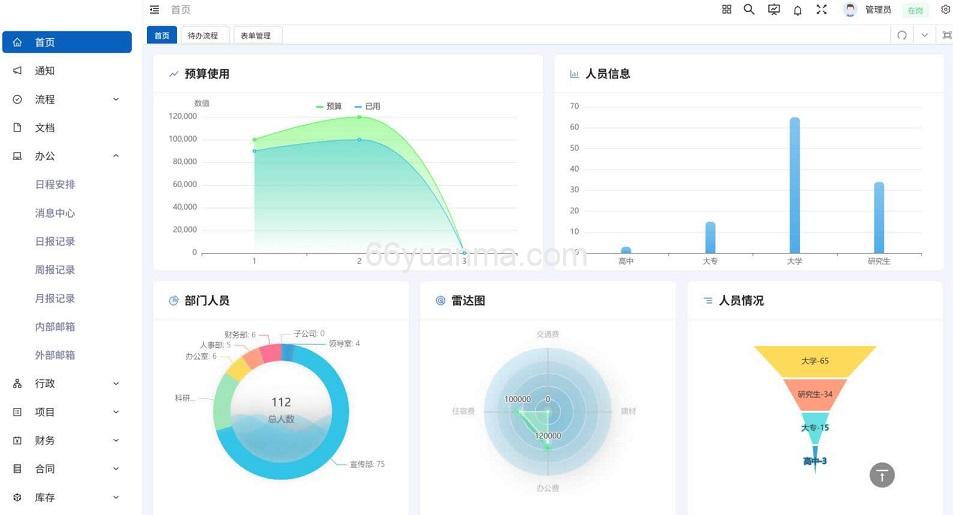 OA协同办公系统，流程专家-带有低代码开发平台插图1