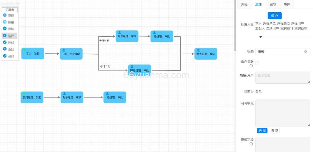 OA协同办公系统,流程专家-带有低代码开发平台插图3 OA协同办公系统,流程专家-带有低代码开发平台插图3