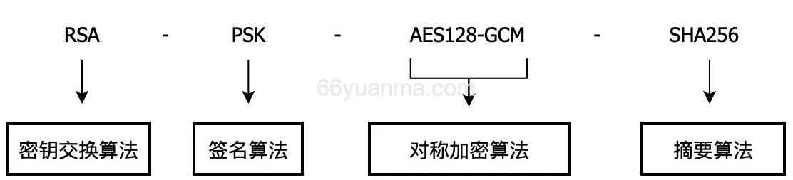 说一下 HTTP 缓存及缓存代理插图