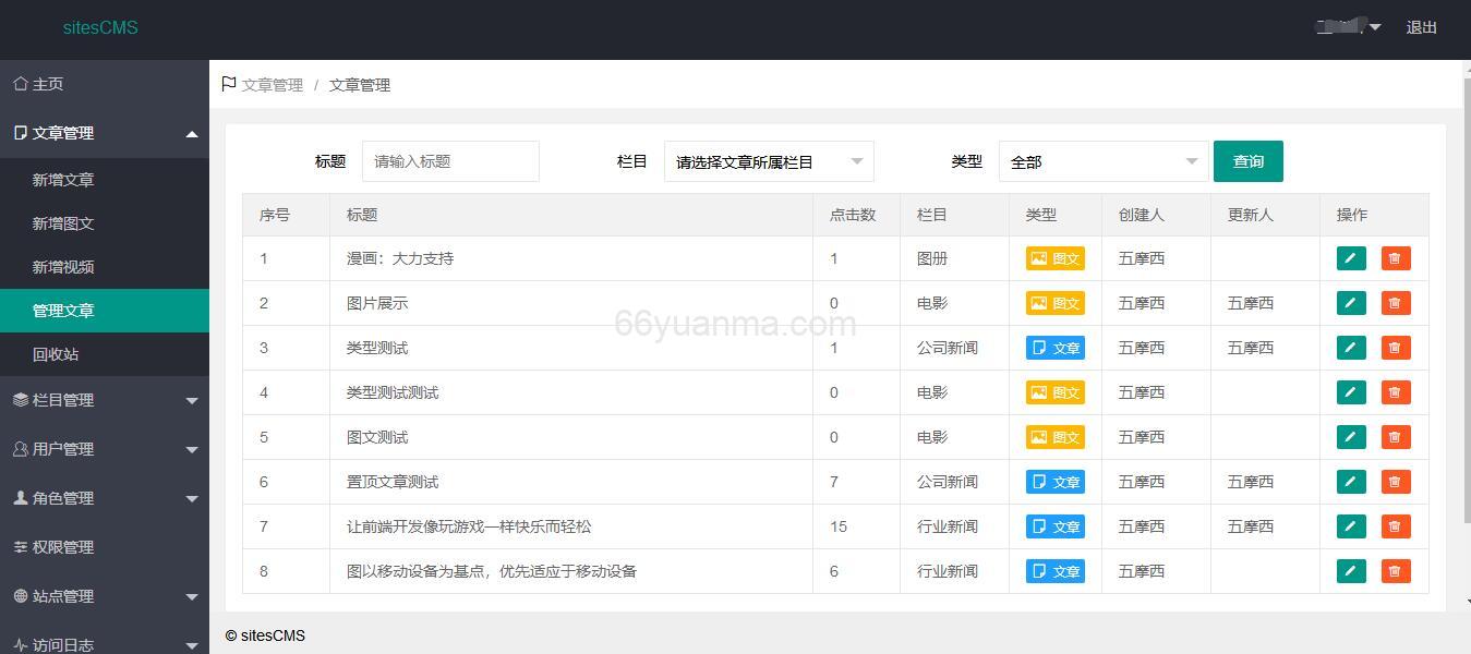 基于 JFinal 的 多站点 CMS内容管理系统插图1
