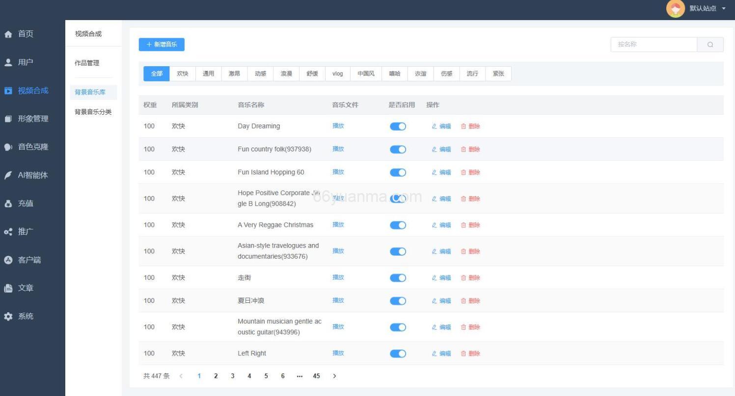AI数字人分身系统独立版 小程序端+H5端+WEB端插图2