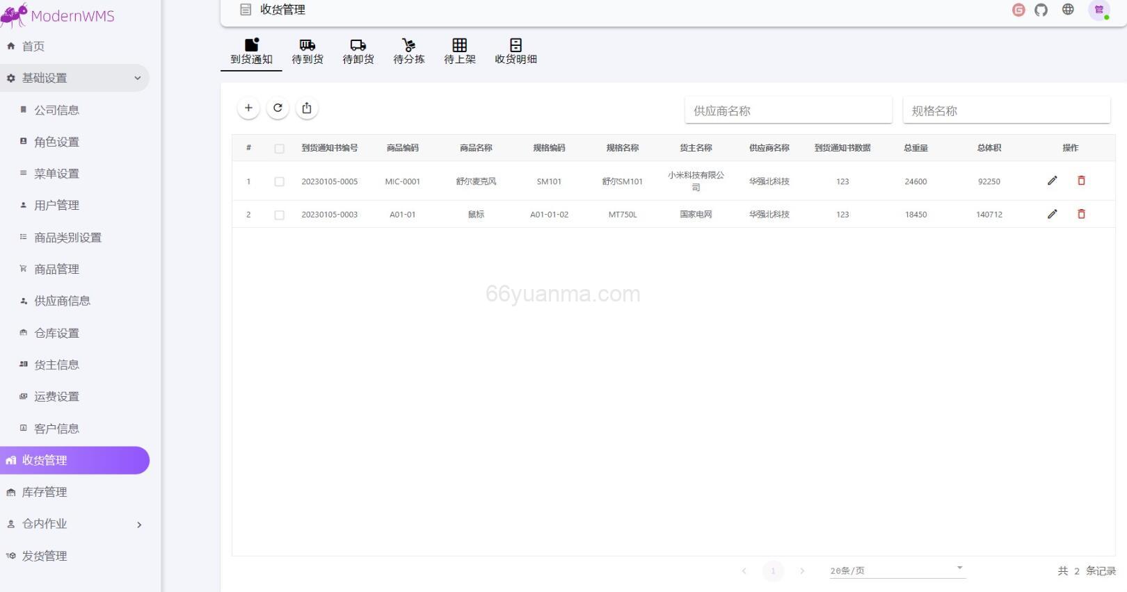 一套针对小型物流仓储供应链库存管理系统