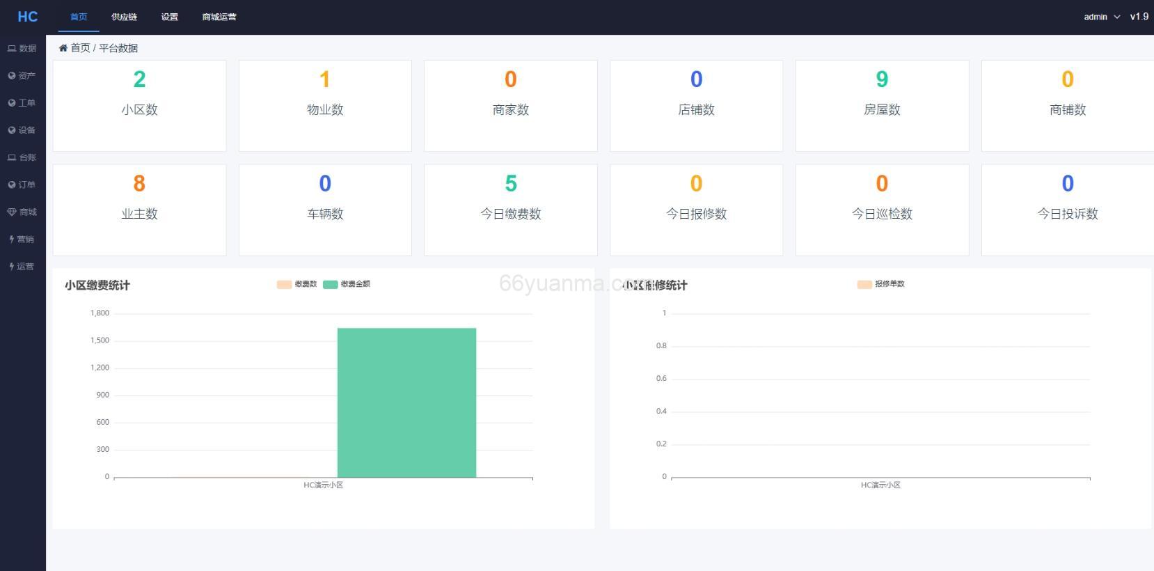 HC物业管理系统PC+WEB端（vue2+elementui）