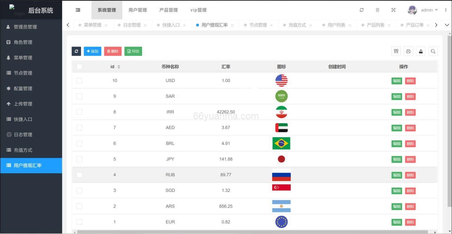 2025最新多国语言版USDT虚拟币投资理财系统源码/海外区块链投资理财源码插图2 2025最新多国语言版USDT虚拟币投资理财系统源码/海外区块链投资理财源码插图2