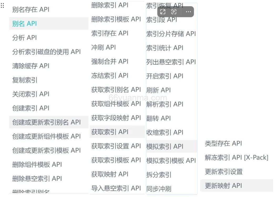 Elasticsearch的正向索引和倒排索引插图3 Elasticsearch的正向索引和倒排索引插图3