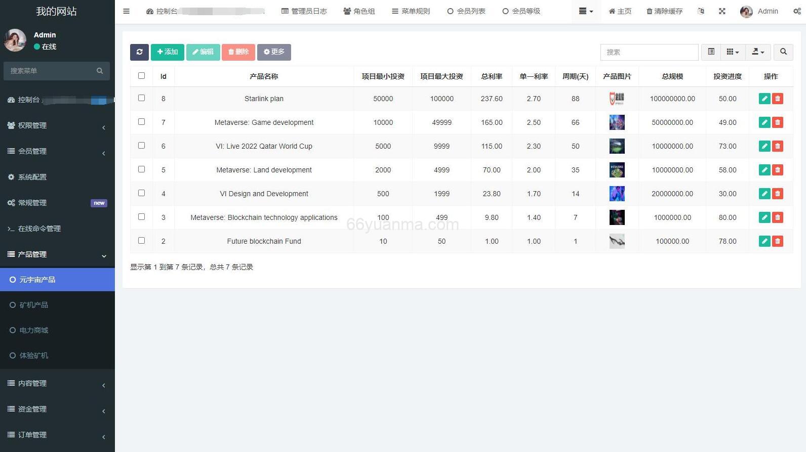 最新海外版区块链投资系统/元宇宙投资理财系统/云矿机投资源码插图2