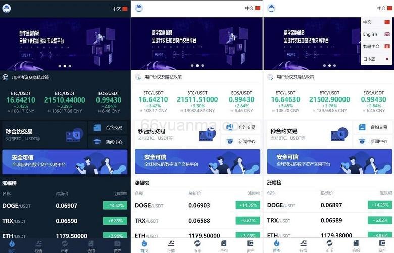 最新交易所多语言源码+完整数据/币币交易/法币交易/C2C交易/合约交易