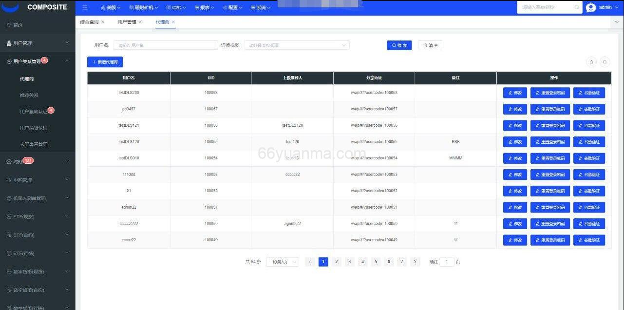 最新JAVA13国语言股票外汇区块链综合交易所自带客服系统运营级源码插图1