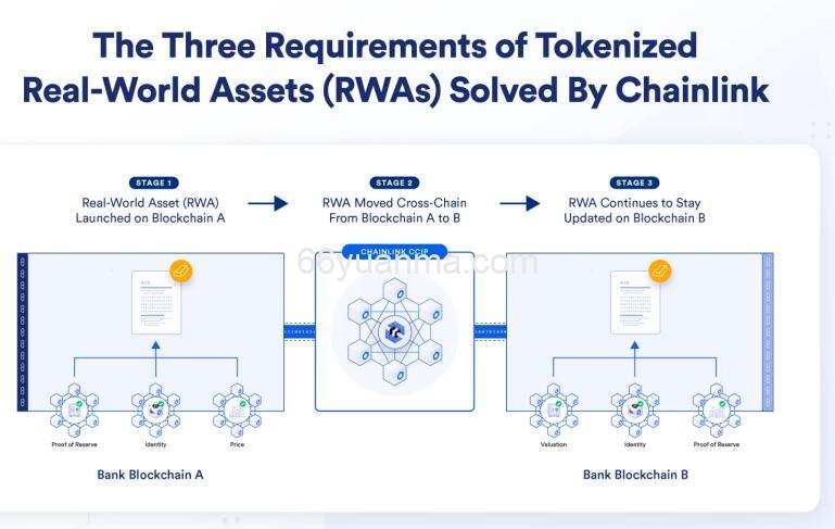 R语言中rbind()和cbind()使用方法