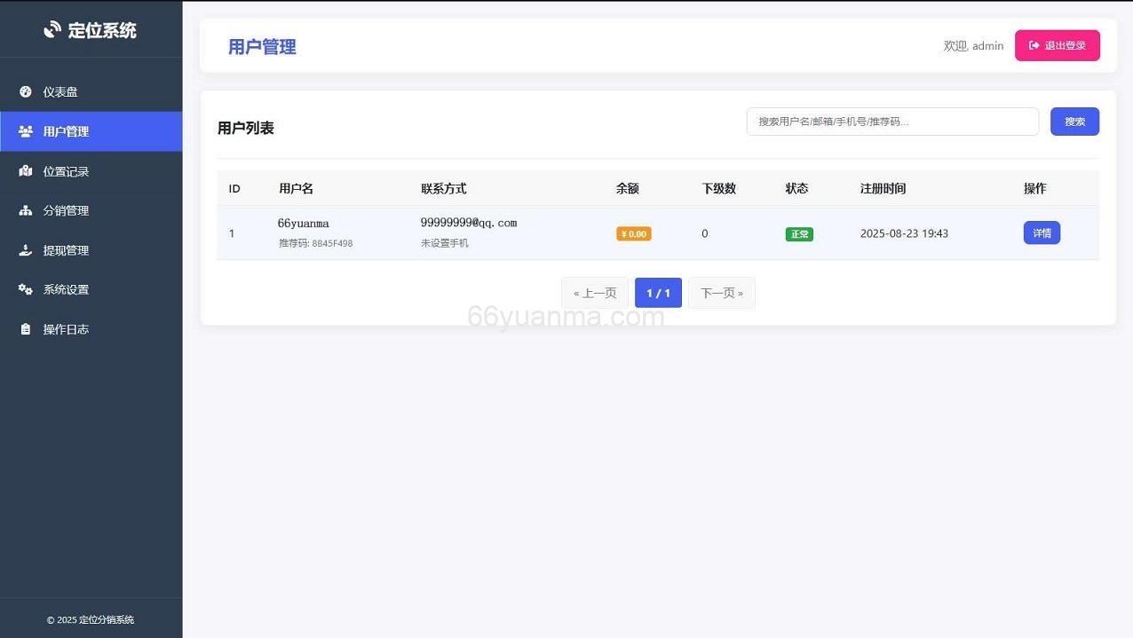 最新IP定位系统源码 二开版源码 新增分销功能插图1