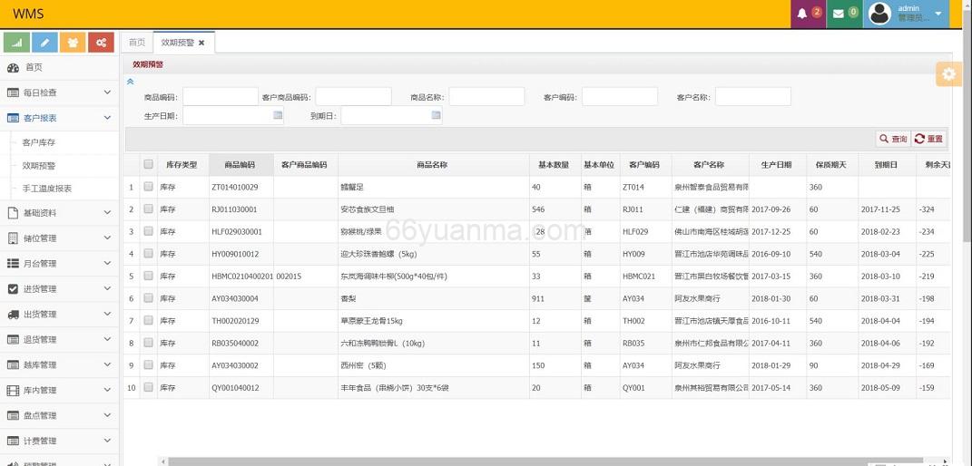 基于Java全栈技术打造的智能仓储中枢系统源码插图3
