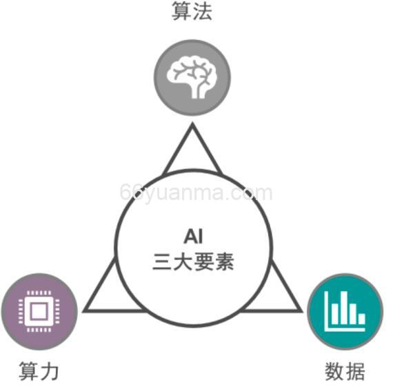 溢价高达10倍的AI玩具赛道为什么这么火?