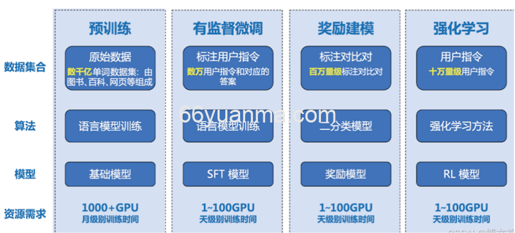 伪装：人类世界中的人工智能