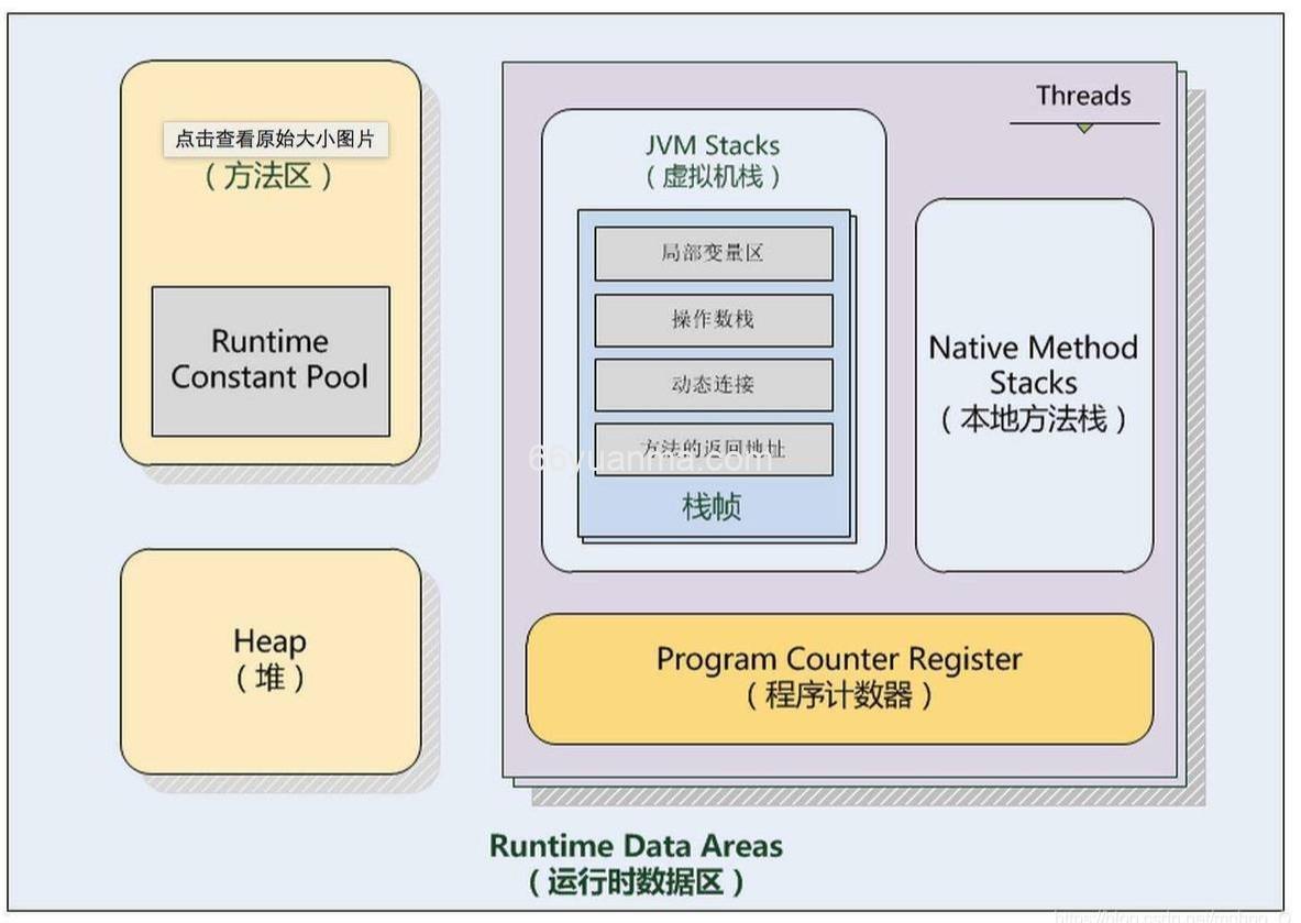 Java反射机制用来做什么