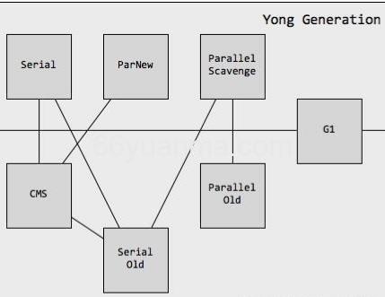 深入浅出人工智能CUDA架构与编程模型