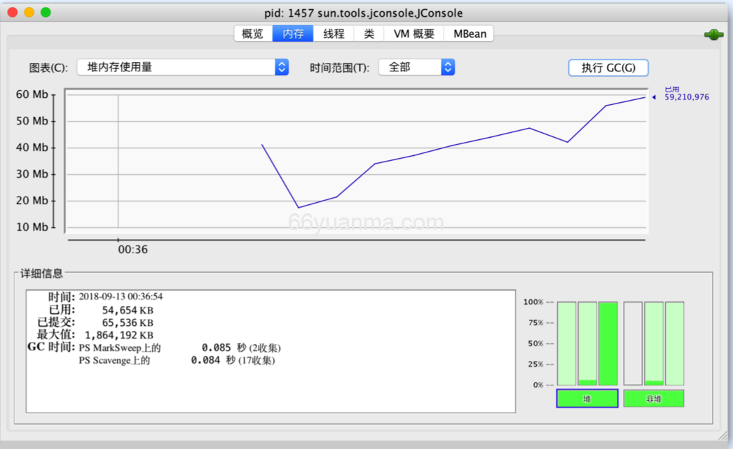 深入GPU编程：从硬件架构到内核优化