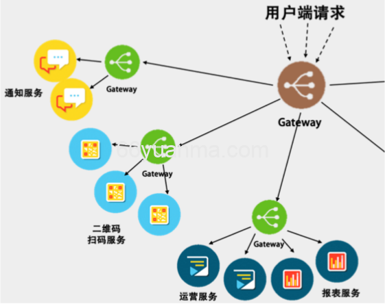 Python在边缘计算中的核心优势