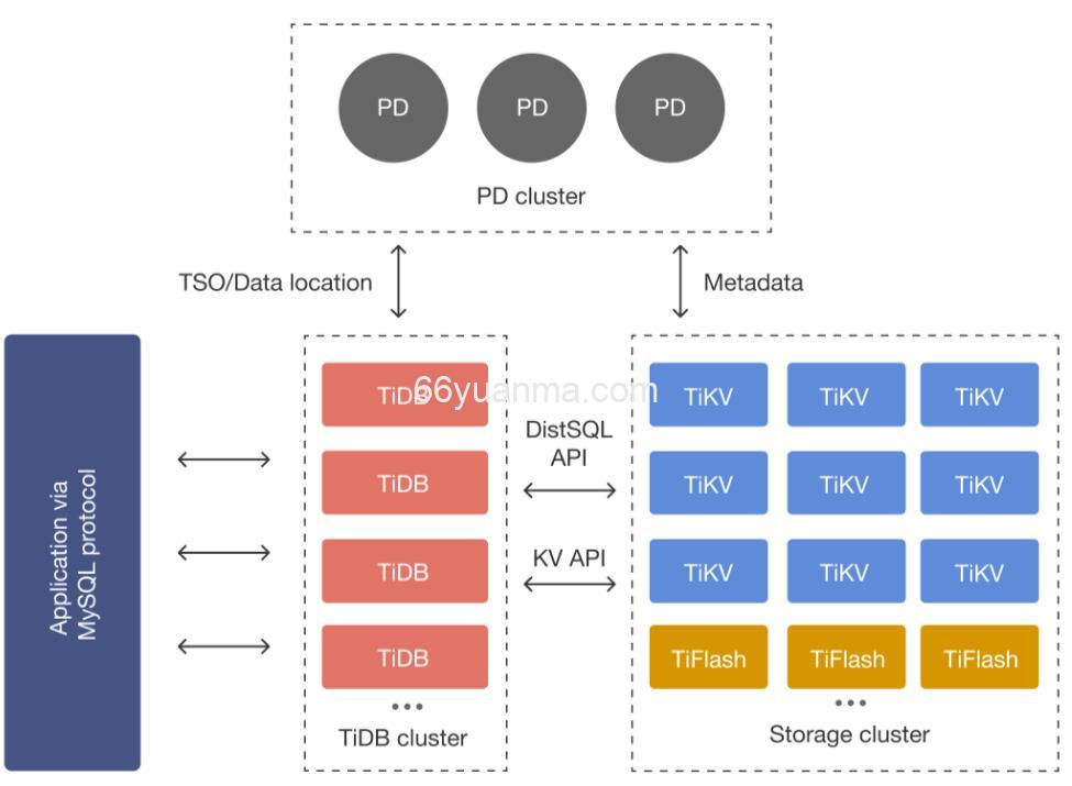 企业级报表平台：表格产品提供的全方案解析